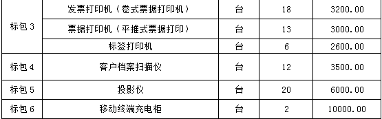 是.png